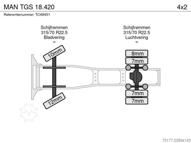 Matières dangereuses MAN TGS 18.420