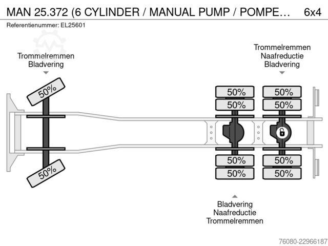 3-zijdenkipper MAN 25.372 (6 CYLINDER / MANUAL PUMP / POMPE MANUEL...