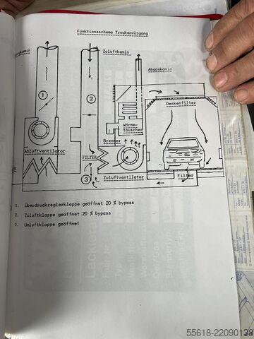 System wykończenia malarskiego Garmat M 6/ 7A