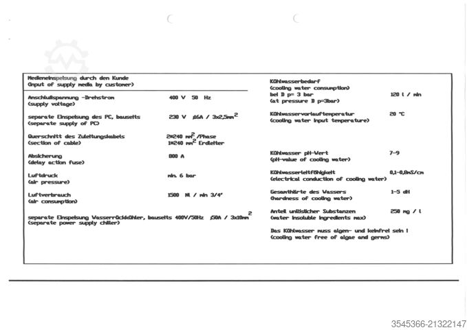 Nät-svets Ideal GAE 516/07-07-20