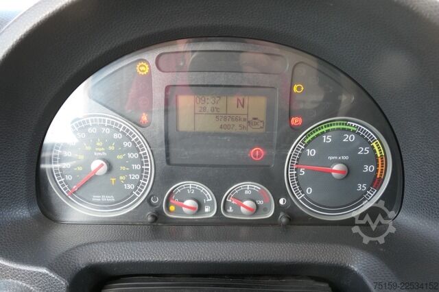 Camião de caixa fechada iveco EuroCargo ML 120 E 28 AHK LBW