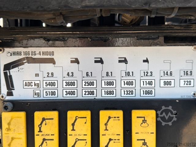 Autolaadkraan MERCEDES-BENZ ACTROS 2641*KIPPER 6,00 m + KRAN/FUNK *6x4* TOP