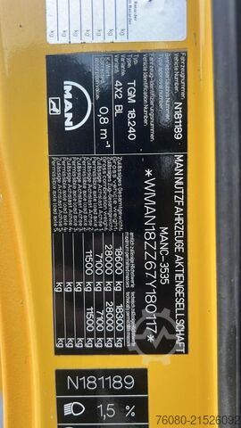 Gesloten bak MAN TGM 18.320 (BELGIAN TRUCK / PERFECT CONDITION /...