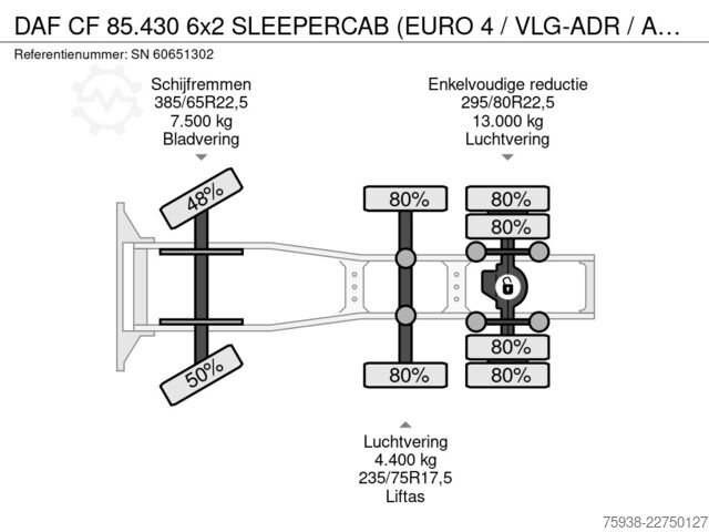 Standard-SZM DAF CF 85.430 6x2 SLEEPERCAB (EURO 4 / VLG-ADR / AS...