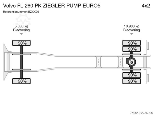 Autopompa Volvo FL 260 PK ZIEGLER PUMP EURO5