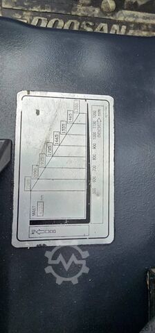 Vorkheftruck Doosan B 25 X-7