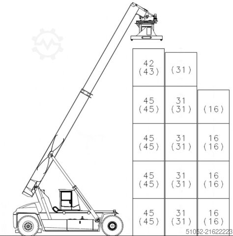 Full-container reach stacker Kalmar DRF450-65S5