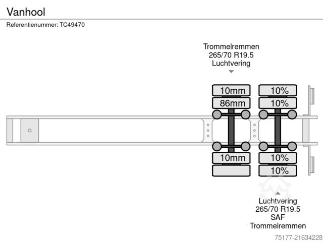 Semi-dieplader Vanhool 