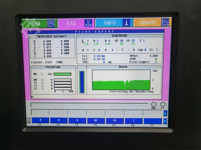 çinko kıvılcım erozyonu CHARMILLES roboform 35 met robot QCRI