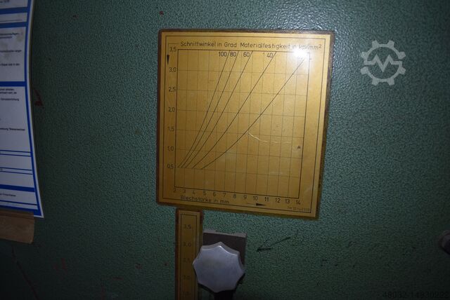 Plate shear Kramer TMIIIHY2500