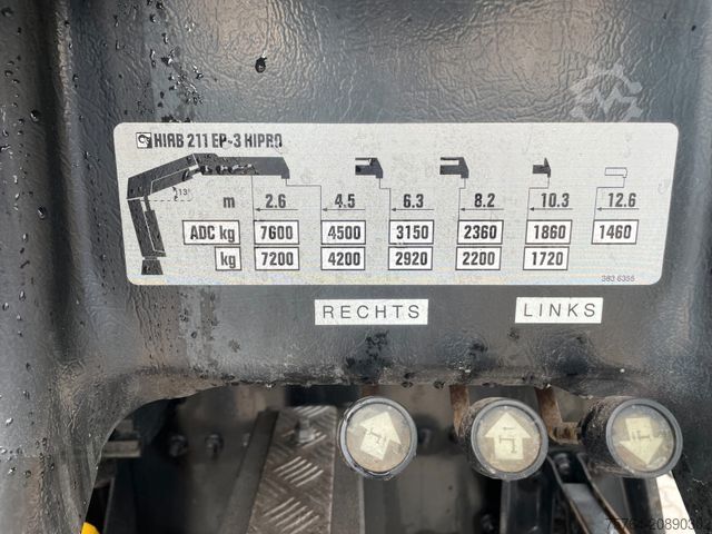 Ciężarówka z płaską platformą MAN TGS 26.440/Pritsche/Hiab 211 EP-3/FUNK/6x6 Hydro