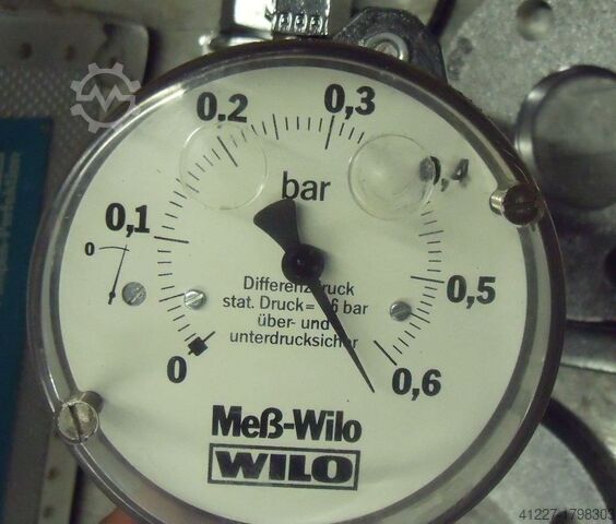 Circulating pump measuring case Wilo Meß-Wilo