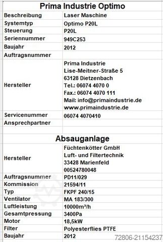 μηχανή κοπής με λέιζερ Optimo P20l