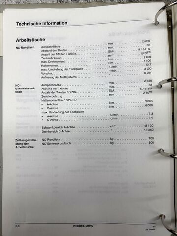 CNC univerzális megmunkálóközpont DECKEL MAHO DMU 60 P Hi-dyn