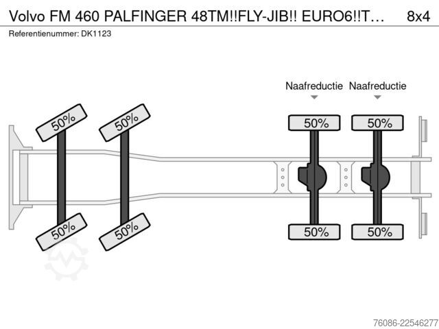 Camion cu macara Volvo FM 460 PALFINGER 48TM!!FLY-JIB!! EURO6!!TOP!!RO...