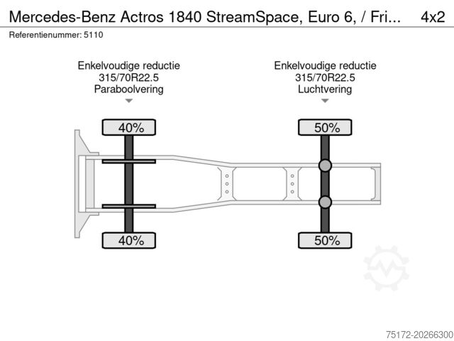Standaard-SZM Mercedes-Benz Actros 1840 StreamSpace, Euro 6, / Fridge