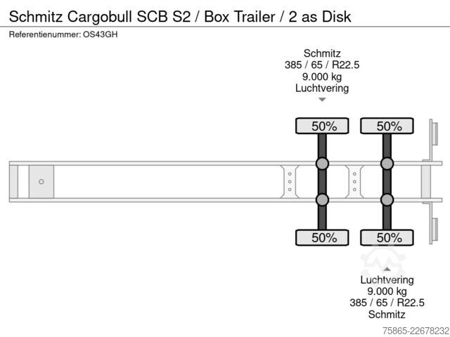 Resväska Schmitz Cargobull SCB S2 / Box Trailer / 2 as Disk