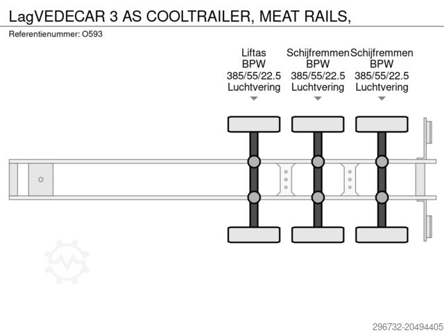 Gekoeld/bevroren transport Lag VEDECAR 3 AS COOLTRAILER, MEAT RAILS,