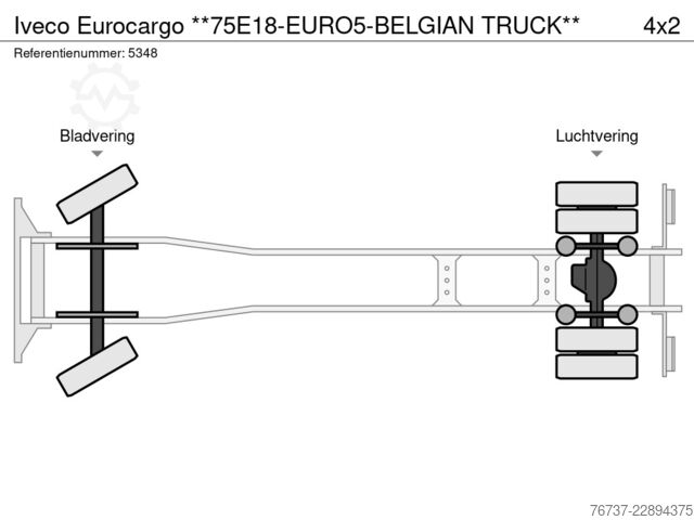Gekoeld/bevroren transport Iveco Eurocargo **75E18-EURO5-BELGIAN TRUCK**