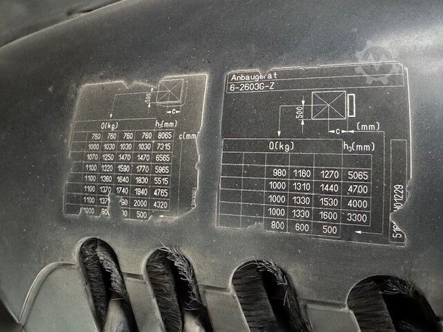 Elektrisch – 3 wielen Still RX20-20