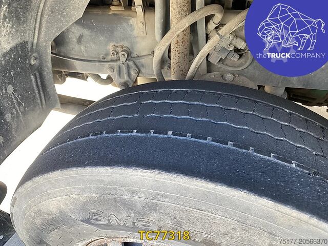 Estándar-SZM Volvo FMX 450