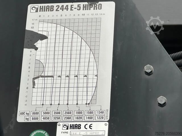 Vrachtwagen met kraan Iveco Trakker 410 4x4 Hiab 244-5 + Fly jib , winch 12...