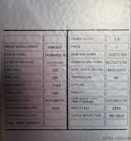 Agregado Volvo TAD840GE - 220 kVA Generator - DPX-18875