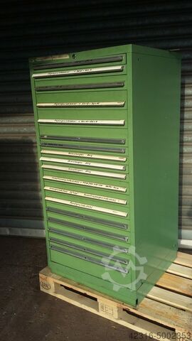 Συρτάρι Τηλεσκοπικά συρτάρια Dick Lista