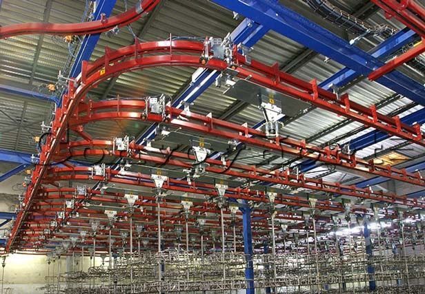 Vermogen-vrije transportsystemen PROTON Power – Free Conveyor