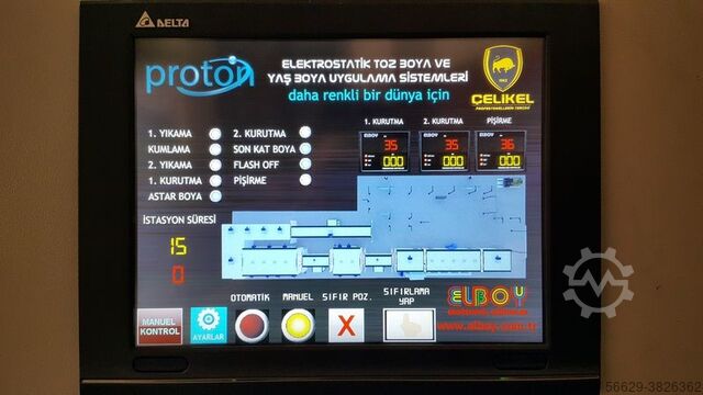 VERNICIATRICI AUTOMATIZZATE PROTON