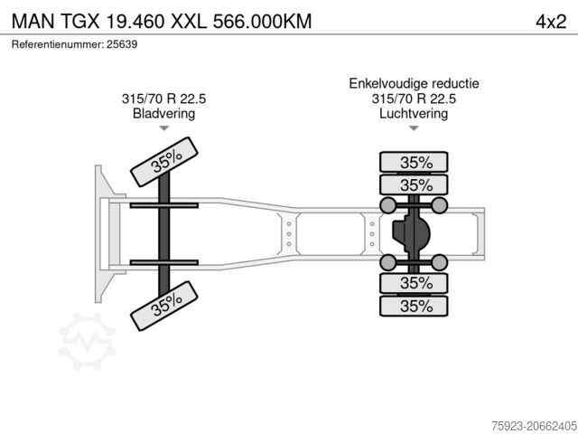 Standaard-SZM MAN TGX 19.460 XXL 566.000KM