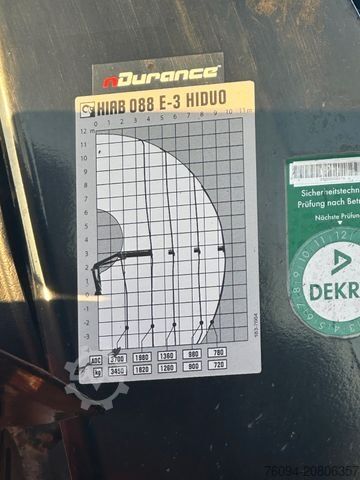 Auto-dizalica montirana na kamionu MAN TGS 18.290 4x2 Kipper KRAN 12m FUNK AHK