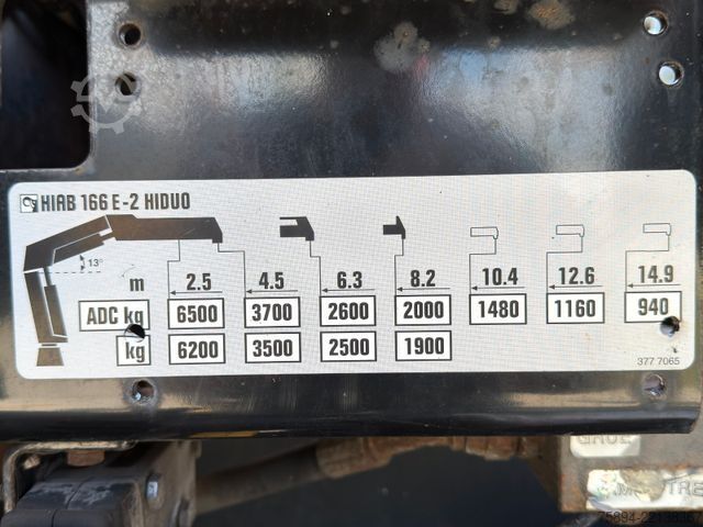 Biltransport lastbil MAN TGS 35.360* Abschleppwagen 7,80m * KRAN/ FUNK