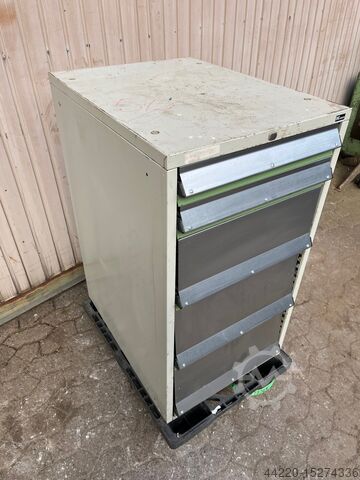 Gereedschapskast Kind