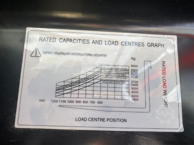 Περονοφόρο ανυψωτικό βαρέως τύπου - ηλεκτρικό Hangcha HangCha CPD 80 - XC 4