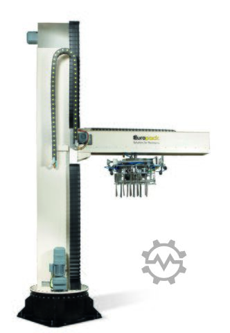 Robot palletiseren Euro Pack - Palletiser A/S Winner Circular Robots