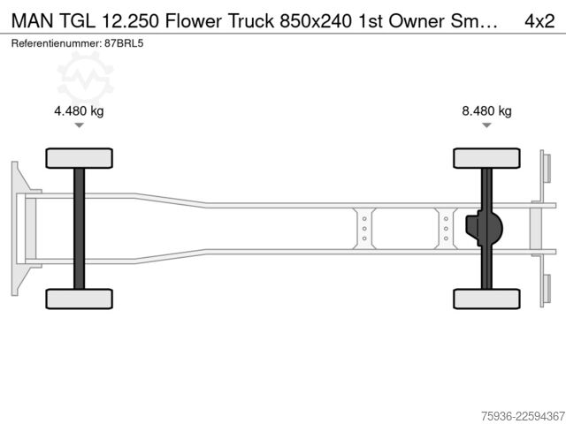 Suitcase MAN TGL 12.250 Flower Truck 850x240 1st Owner Smart...