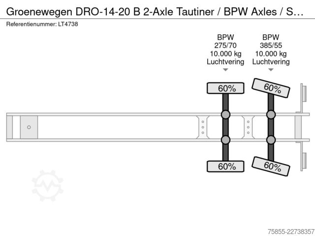 Prelate glisante Groenewegen DRO-14-20 B 2-Axle Tautiner / BPW Axles / Steer...