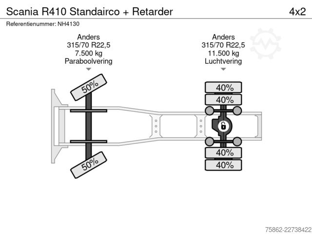 Padrão-SZM Scania R410 Standairco + Retarder