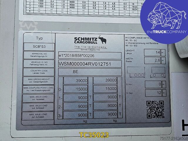 Refrigerated/frozen transport Schmitz Cargobull 