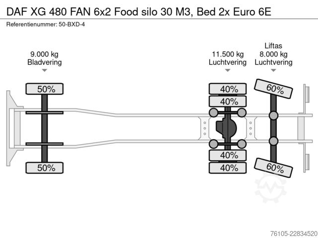 Silo DAF XG 480 FAN 6x2 Food silo 30 M3, Bed 2x  Euro 6E
