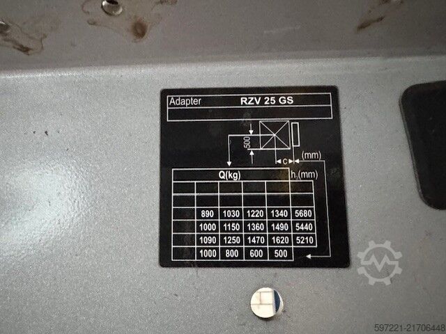 Elektromos – 4 kerék Still RX20-20P