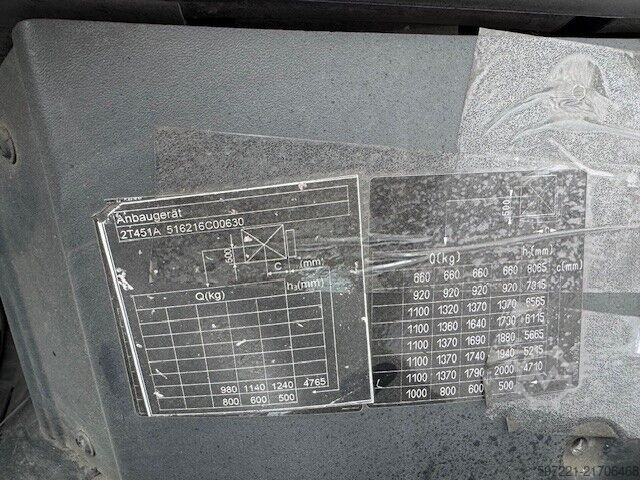 Elektromos – 4 kerék Still RX20-20P