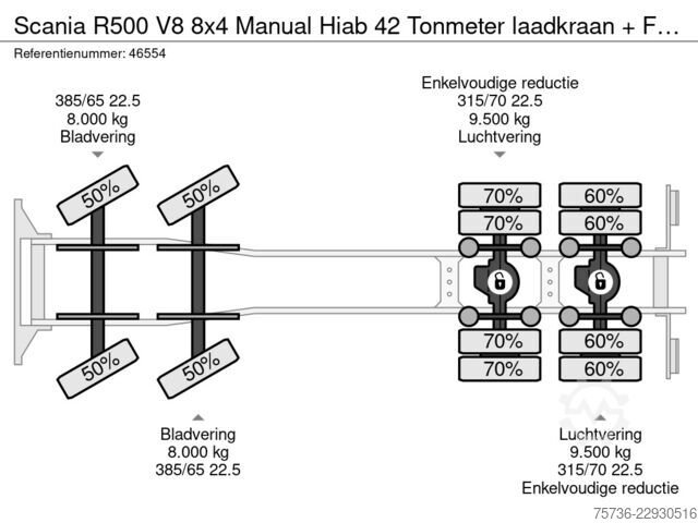 Baudrand New Tech Baudrand New Tech Baudrand New Tech