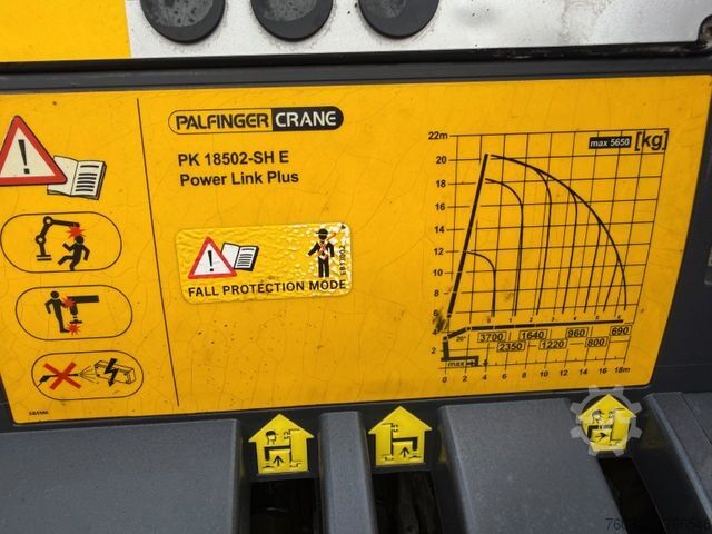 Γερανός τοποθετημένος σε φορτηγό MAN TGS 26.440 6x4 ALLRAD KRAN 21m Seilwinde 5./6.