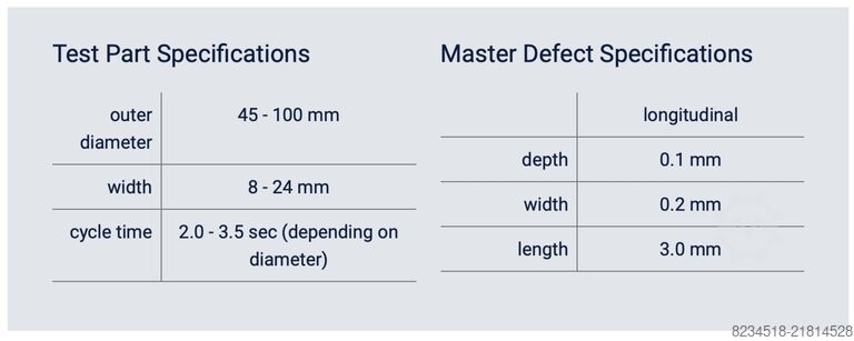 Automated ET/ECT crack & structure test ibg NDT Technology Ring Tester Large
