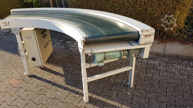 KBM Maschinenbau GmbH KBM Maschinenbau GmbH KBM Maschinenbau GmbH