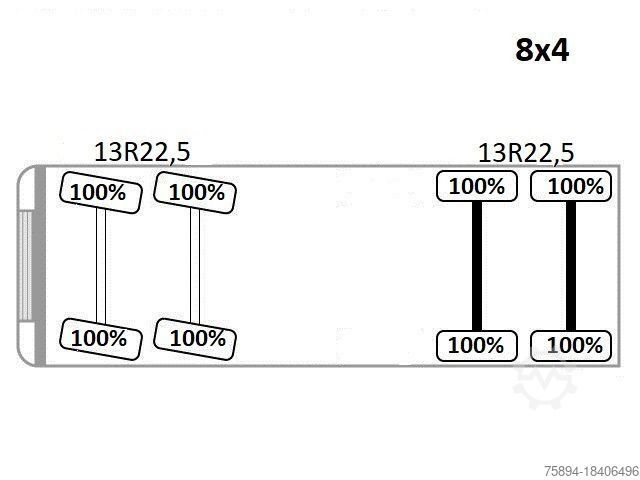 Kiepwagen MERCEDES-BENZ AROCS 3248 * KIPPER * 8x4 * TOPZUSTAND