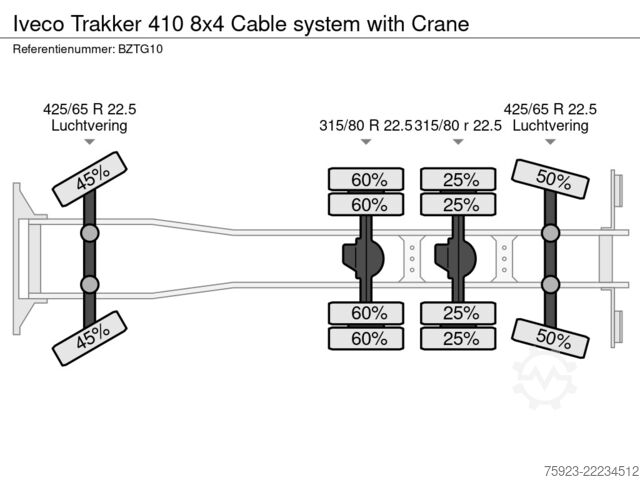 Vinç kamyonu Iveco Trakker 410 8x4 Cable system with Crane