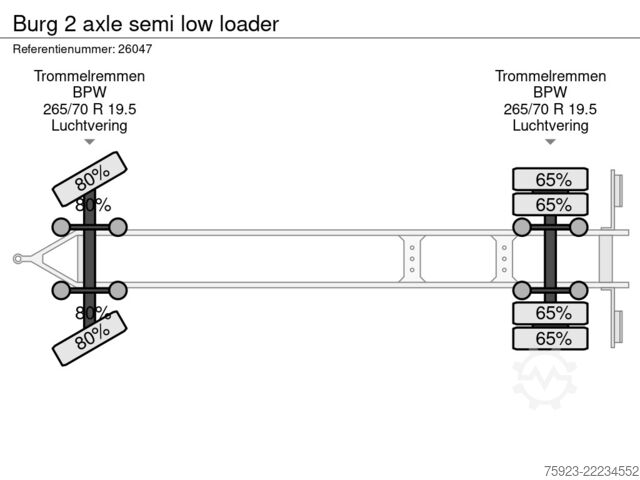 Încărcător redus Burg 2 axle semi low loader
